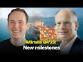 Wärtsilä Q4'23: New milestones