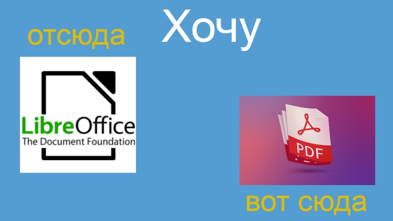 Как сохранить в формате PDF в Liber Office