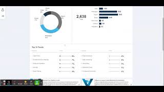 Content Analytics Platform, by DemandScience  (CAP)