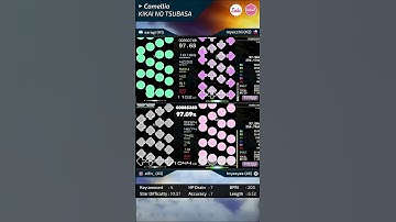 The hardest osu mania map (4K). #osu #osugame #osumania #rhythmgame #osumania4k