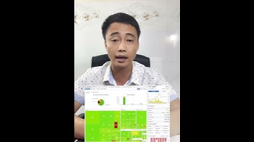 Bản tin nhanh 6/10/2025 #ichimokutrinhphat #chithanhitp #itp #vnindex #chungkhoan