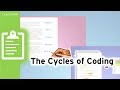 The cycles of coding qualitative research methods