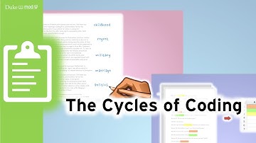 The Cycles of Coding: Qualitative Research Methods