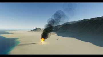 Tiny Combat Arcade - Ground Vehicles and AAA