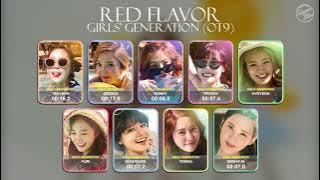 [AI COVER] RED FLAVOR - GIRLS' GENERATION (OT9) (Org. by RED VELVET)
