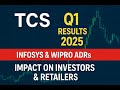 TCS Q1 परिणाम 2025: बड़ा लाभ या ख़तरे की घंटी? 📊 | इंफ़ोसिस और विप्रो ADR प्रभाव की व्याख्या