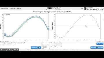 Using NZgrapher to draw a seasonal graph