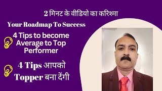 Your Roadmap To Success #motivationalvideo