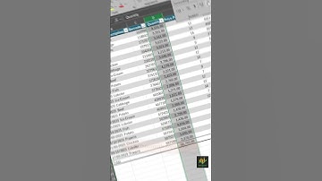 7 tips to enhance your excel - for beginners