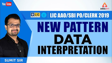 SBI PO/CLERK/LIC AAO | New Pattern Data Interpretation | Sumit Sir | 12 PM
