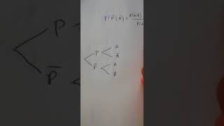 Ejemplo 2 teorema de Bayes