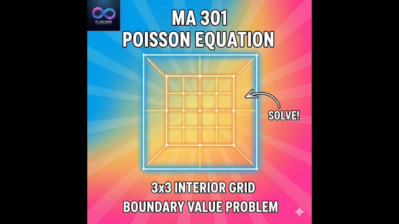 MA 301- Poisson Equation on 3x3 Interior Grid | Module 4 - YouTube