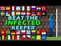 Beat The Infected Keeper