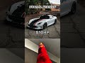 Toyota supra Mk4 🤯 HP????# #viralvideo #car #memes #cartok #shorts #shortvideo