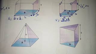 الهندسة في الفضاء ج1 للسنة الرابعة متوسط