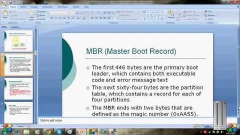 Linux Booting Process