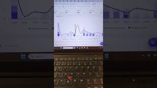 Tracklution CAPI Testimonial | Facebook Tracking Fixed (Client Feedback)