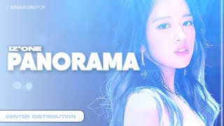 IZ*ONE - PANORAMA // CENTER DISTRIBUTION