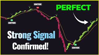 I Delete All Indicators NOW and Use THIS One! [It Prints Money Repeatedly]