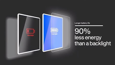 LCD 2.0 Display Technology: Azumo Brand Video