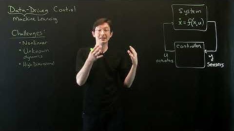 Data-Driven Control: Overview