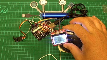 「 MC Hammer - U Can