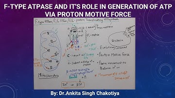F-type ATPase and it