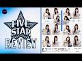 TJPW STAND ALONE 26 REVIEW: Yuki Arai vs. Yuki Kamifuku, Suzume Shines Again, Daydream Defends