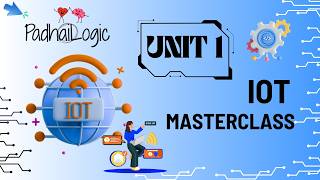 IoT Unit 1 One Shot 2026 🔥 | Internet of Things Complete Revision + PYQ Radar | BCA