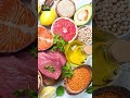 Depression में क्या खाएं? Best Diet Plan for Better Mood. #depressiondiet #mentalhealthtips