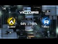 ONX vs EY (SCRIM 1)