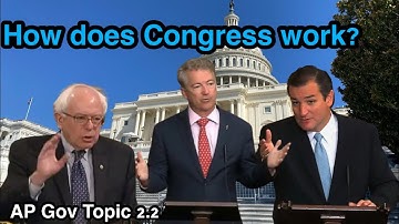 AP U.S. Government & Politics Topic 2.2. The Filibuster in The U.S. Senate | Structure & Functions