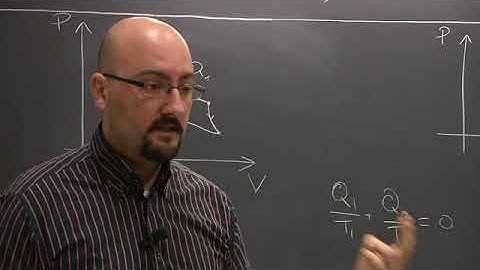 ICTP MediaCore   Statistical mechanics Lecture 2 of 29