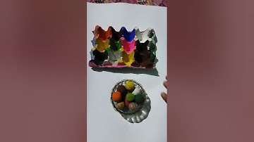 | DECE PROJECT ACTIVITY VIDEO | PHASE - 3 | ACTIVITY - 2 | NIBEDITA SWAIN– JAN 2021 |