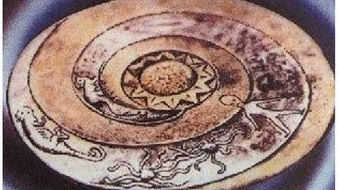 Discovered Artifacts that DEFY History