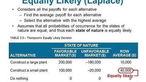 Decision Analysis - Chapter 03 - Quantitative Analysis for Management