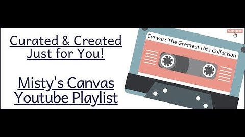 How to  Message Students Who  in Canvas June 2020