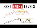 How To Identify The Best Entry Levels | FOREX Trading