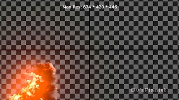 Houdini Pyro Animation