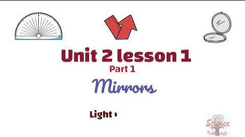 Prep 3 -Mirrors - Unit 2 lesson 1- part 1 - First term