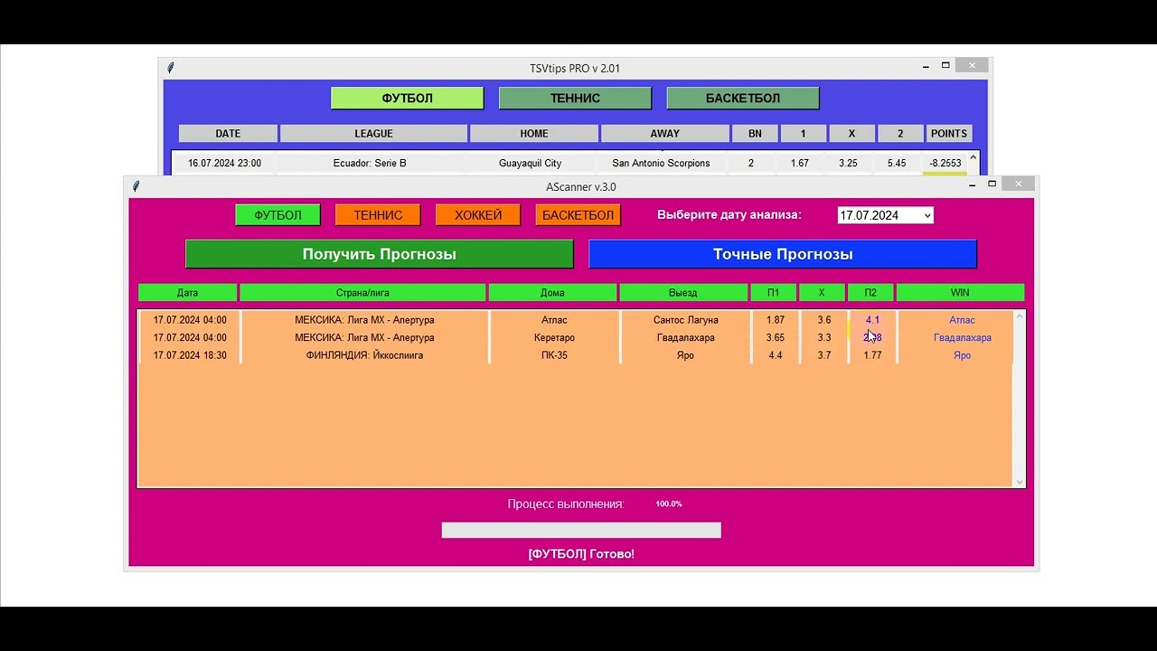 прогнозы на спорт футбол