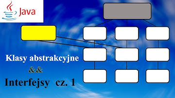 Klasy Abstrakcyjne i interfejsy cz. 1 Java