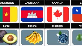 National Fruits from Different Countries | National Fruits of all Countries | Fruits Comparison