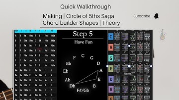 Circle Of Fifths Making | Music Theory | Chord Builder | All Keys  #circleoffifths #musictheory