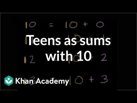 Teens As Sums With 10 | Place Value (tens And Hundreds) | Early Math | Khan Academy