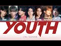 [ENG VERSION] YOUTH (BEYBLADE X) - aoen lyric 