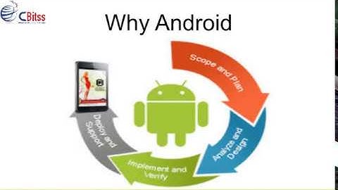 Android training in Chandigarh