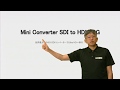 Mini Converter SDI to  HDMI 6G について