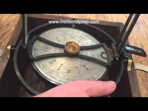 Pelorus how to use