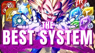 Arts Boosting Is a Good System… With Bad Execution? | Dragon Ball Legends